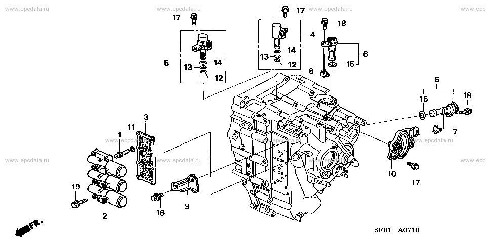 Parts scheme