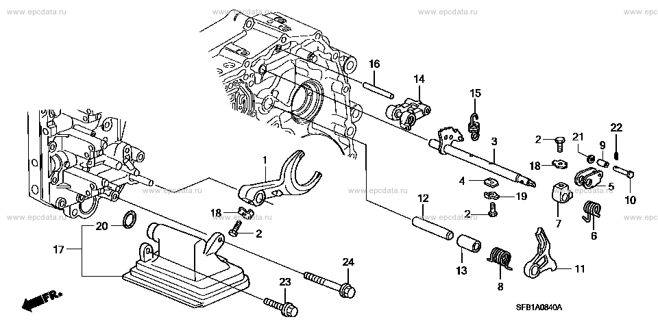 Parts scheme