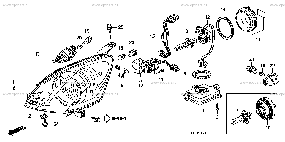 Parts scheme