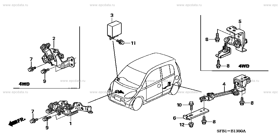 Parts scheme