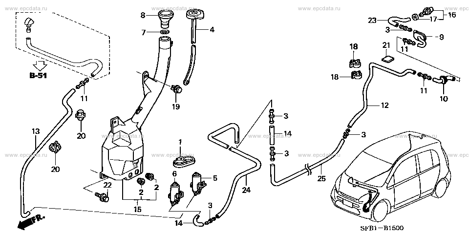 Parts scheme