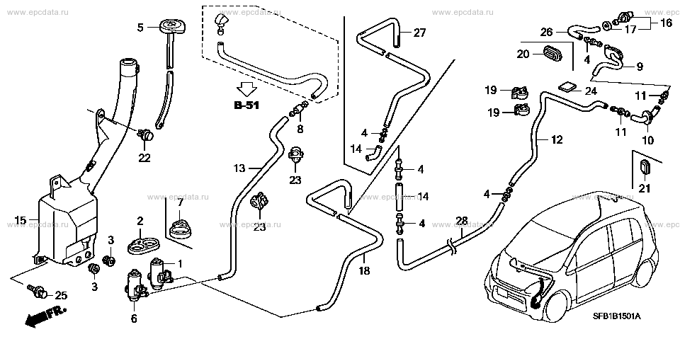 Parts scheme