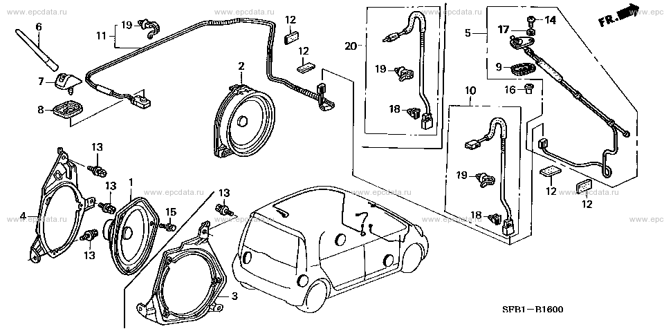 Parts scheme