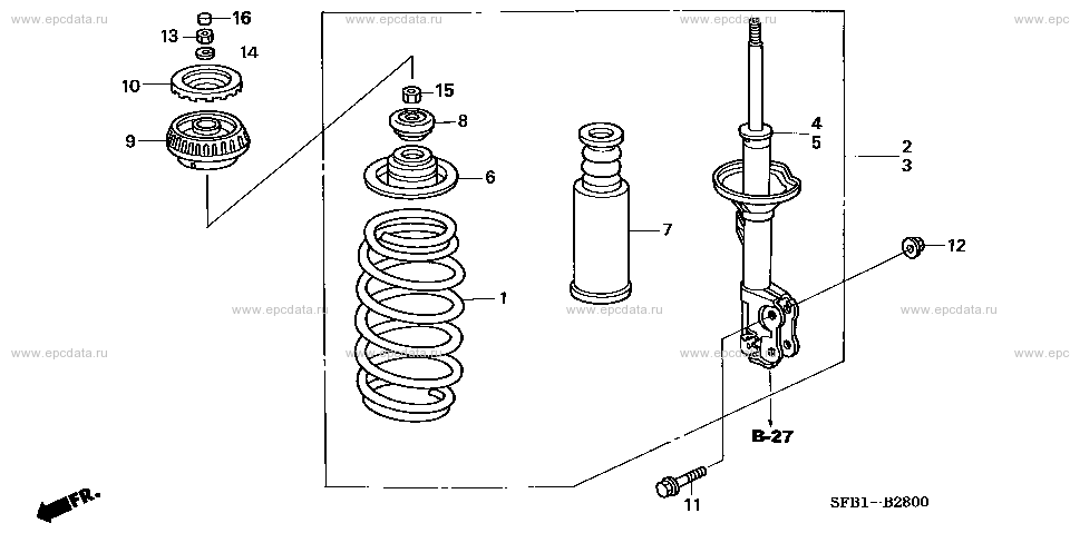 Parts scheme