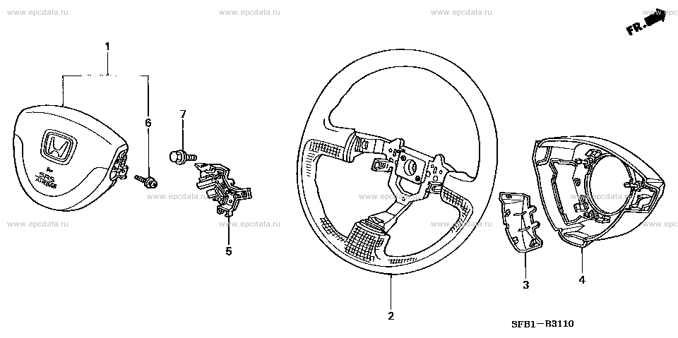 Parts scheme