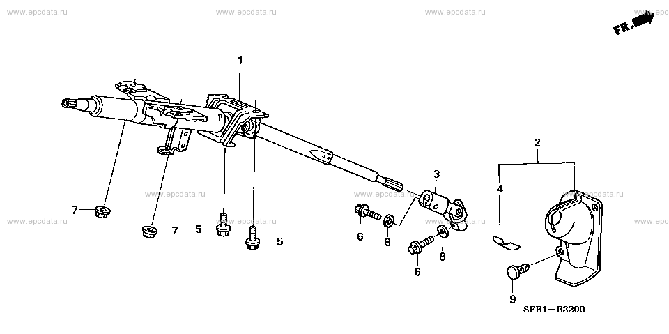 Parts scheme