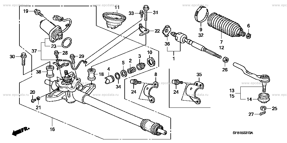 Parts scheme