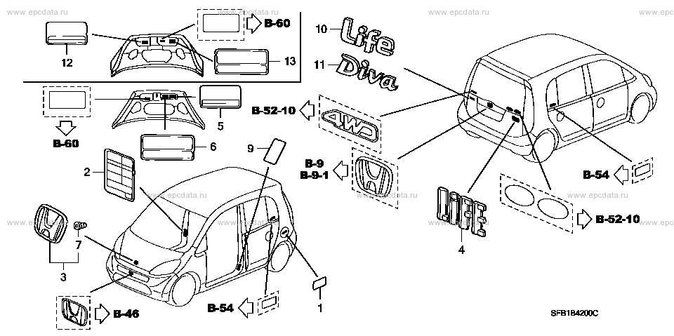 Parts scheme