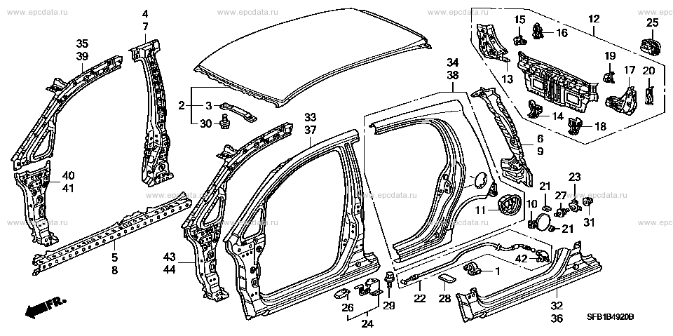 Parts scheme