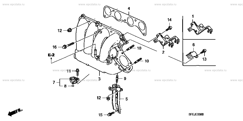 Parts scheme