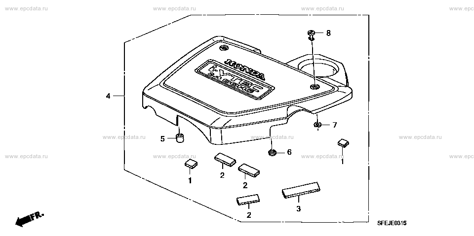 Parts scheme