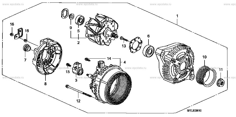 Parts scheme