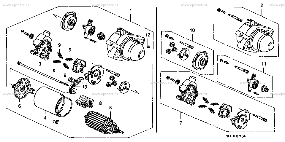 Parts scheme