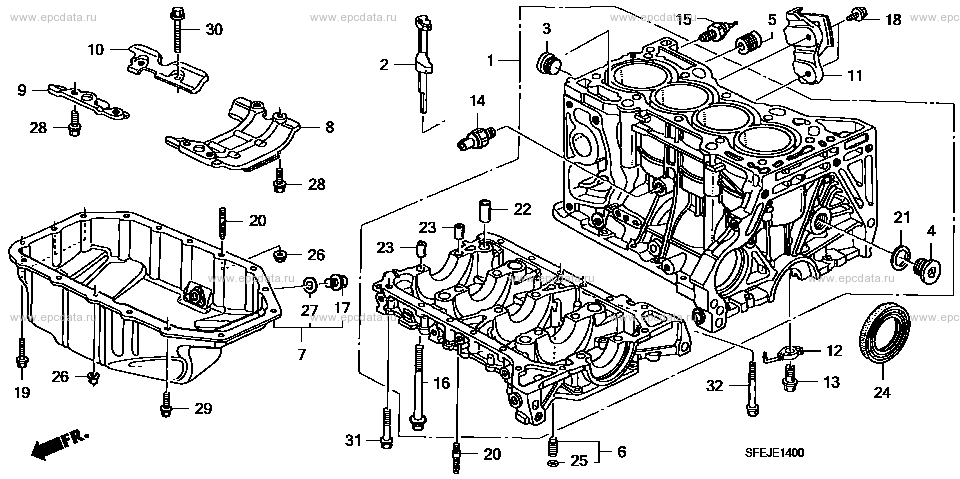 Parts scheme