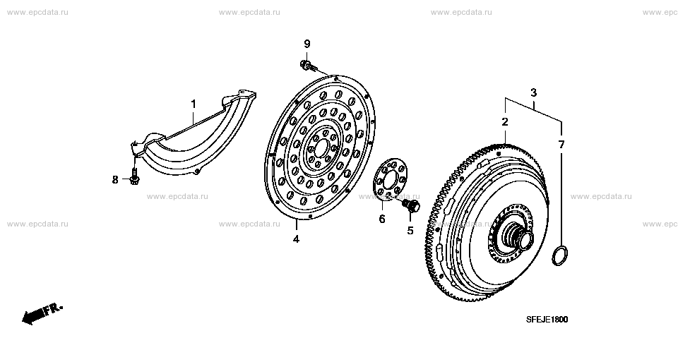 Parts scheme