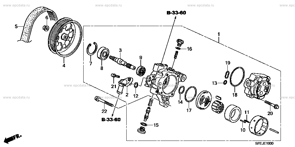 Parts scheme