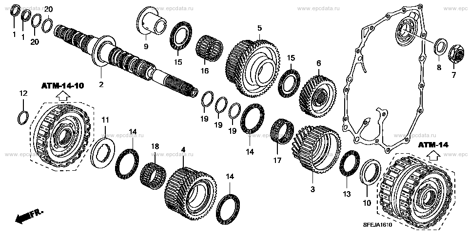 Parts scheme