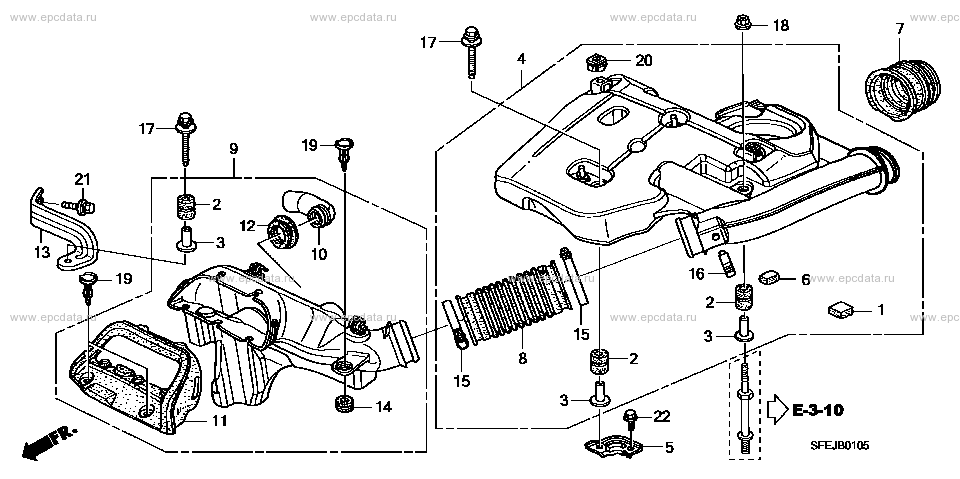 Parts scheme