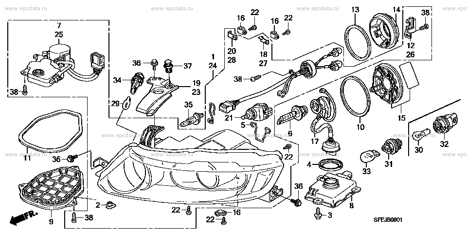 Parts scheme