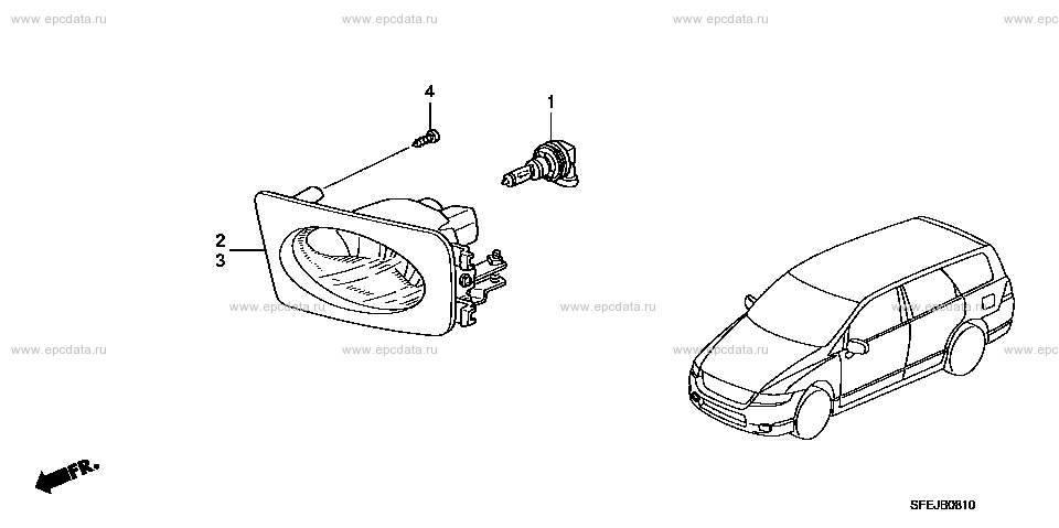 Parts scheme