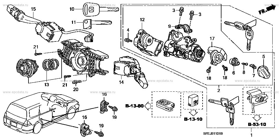 Parts scheme