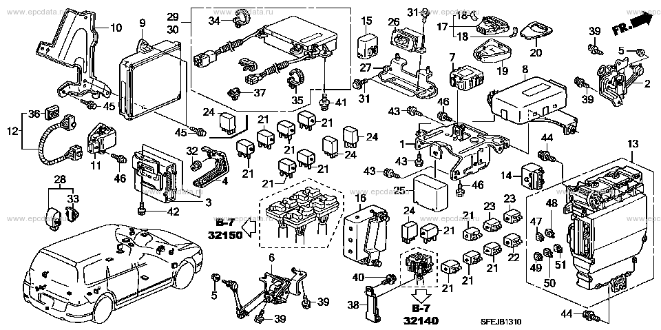 Parts scheme