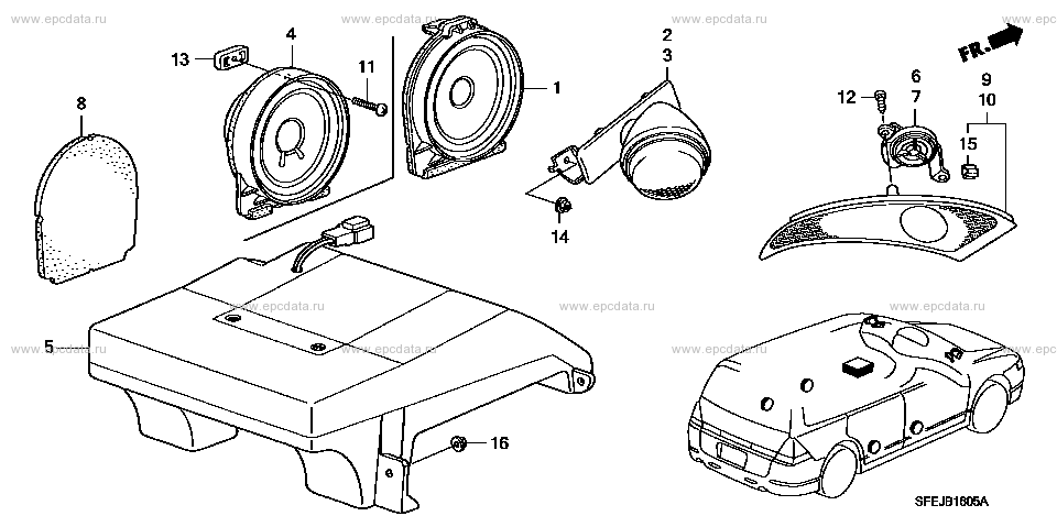 Parts scheme