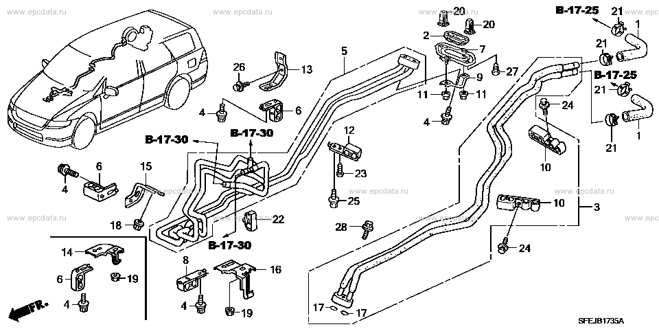 Parts scheme