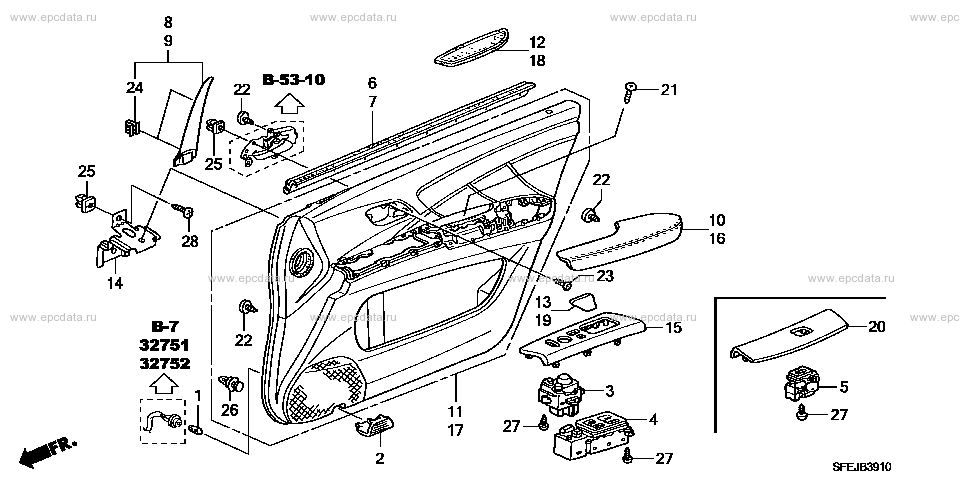 Parts scheme