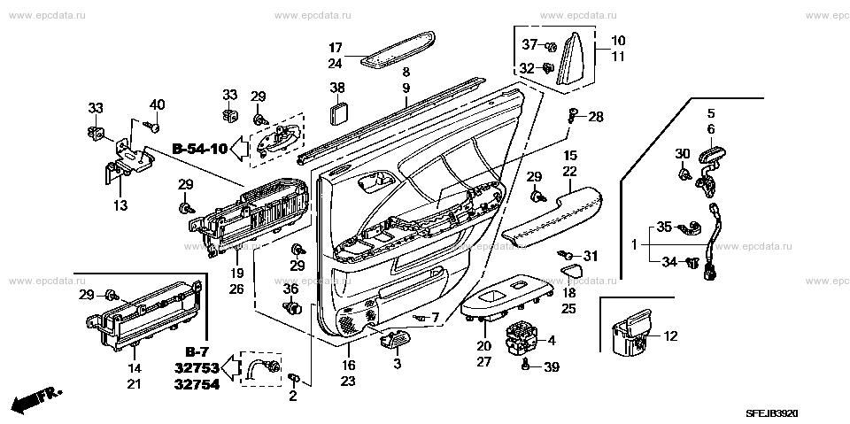 Parts scheme