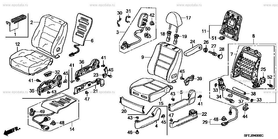 Parts scheme