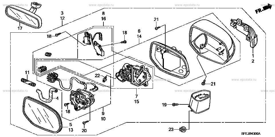 Parts scheme