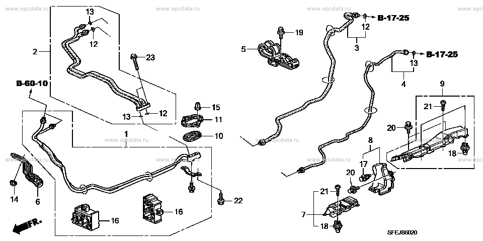 Parts scheme