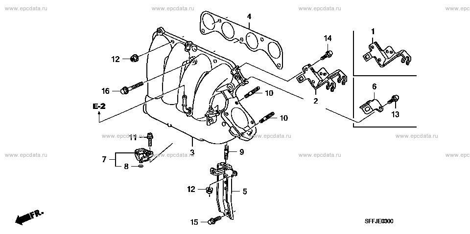 Parts scheme