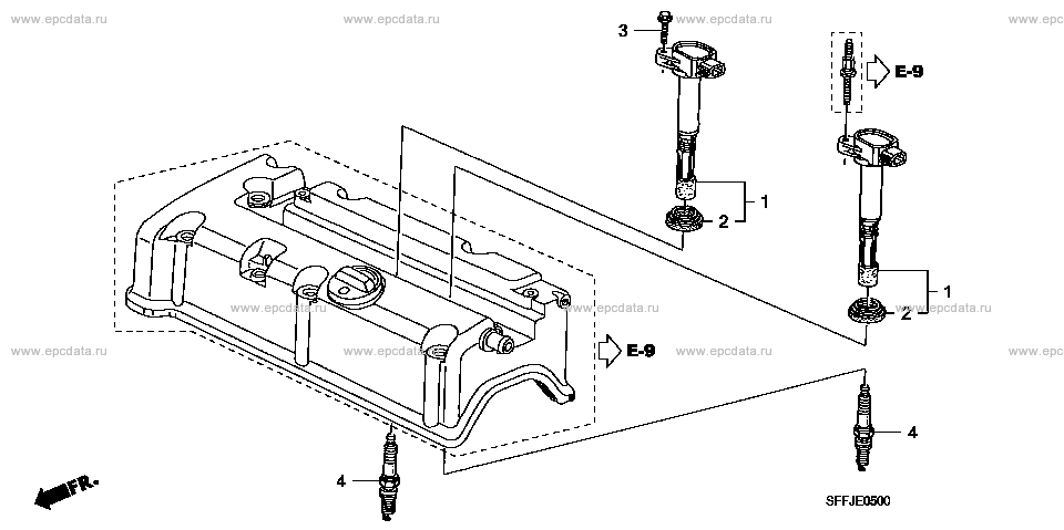 Parts scheme