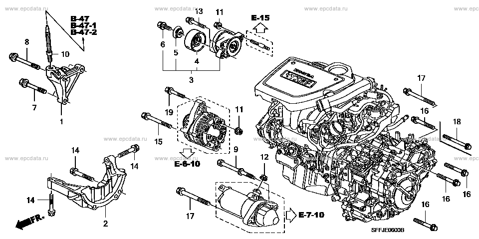 Parts scheme