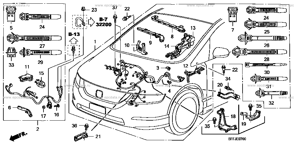 Parts scheme