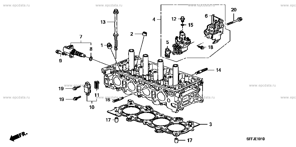 Parts scheme