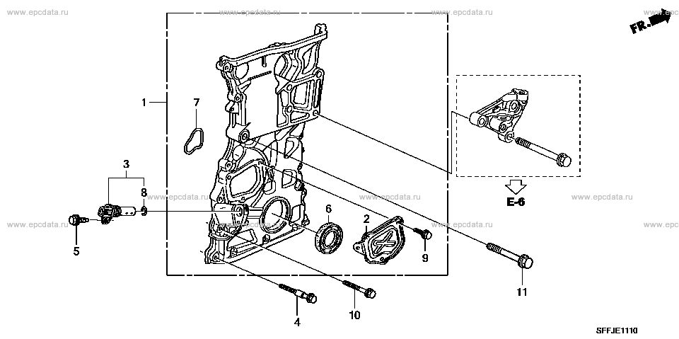 Parts scheme