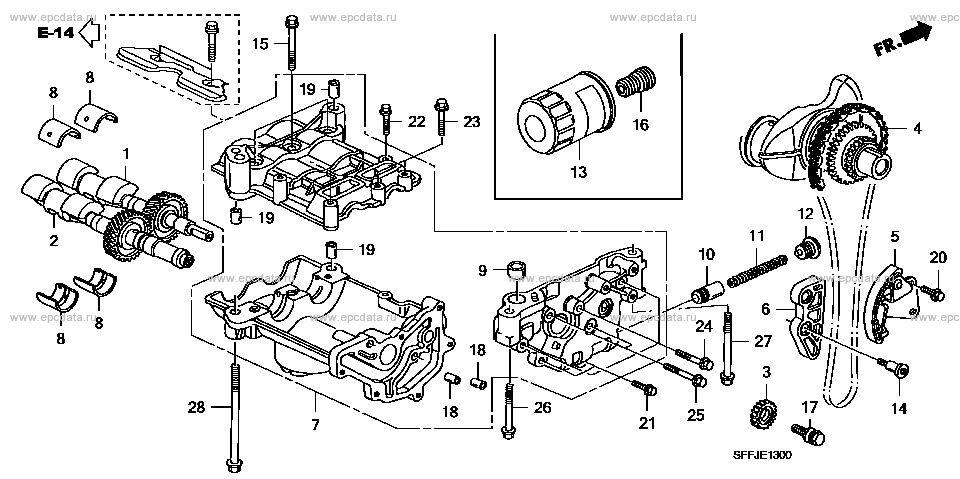 Parts scheme