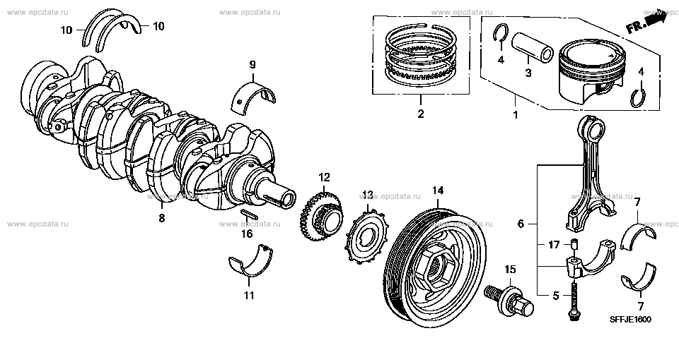 Parts scheme