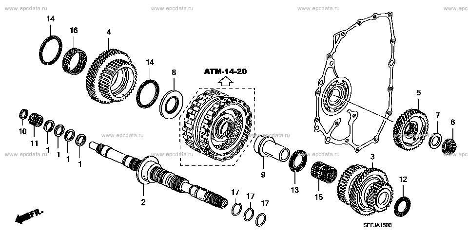 Parts scheme