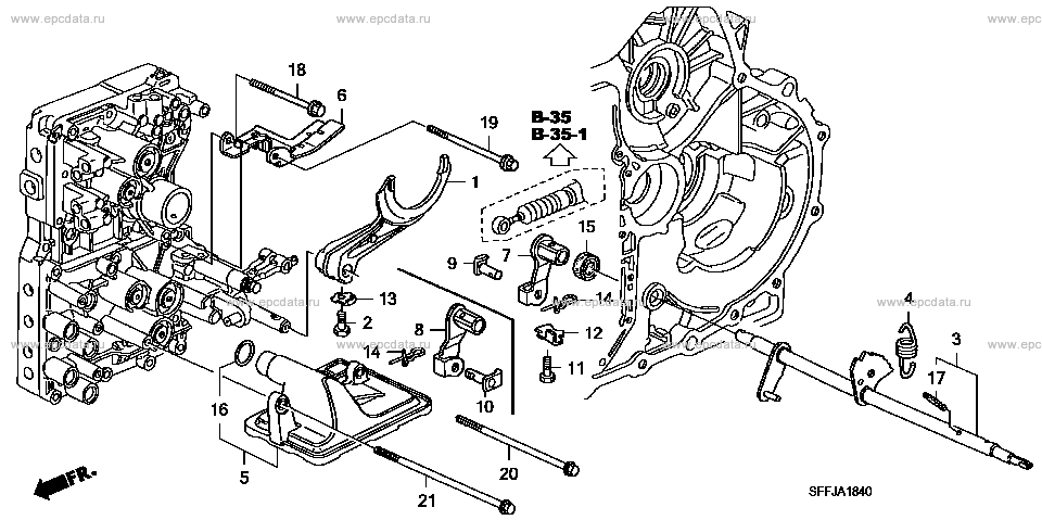 Parts scheme