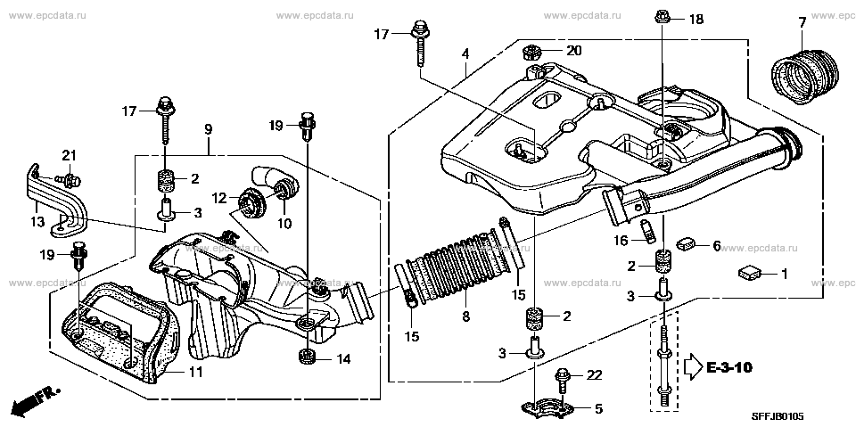 Parts scheme