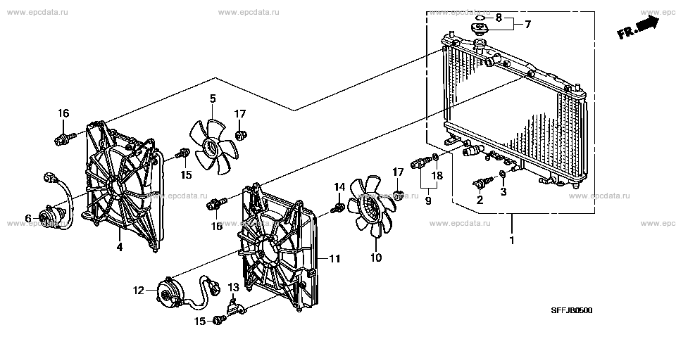 Parts scheme