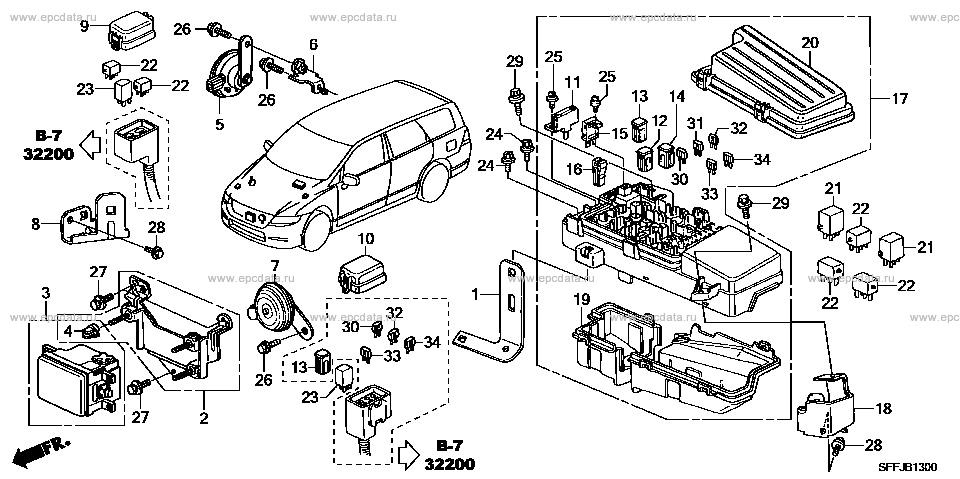 Parts scheme