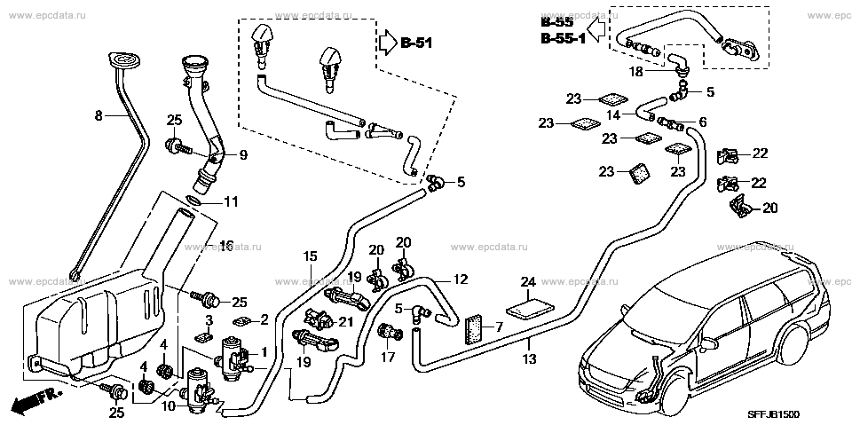 Parts scheme