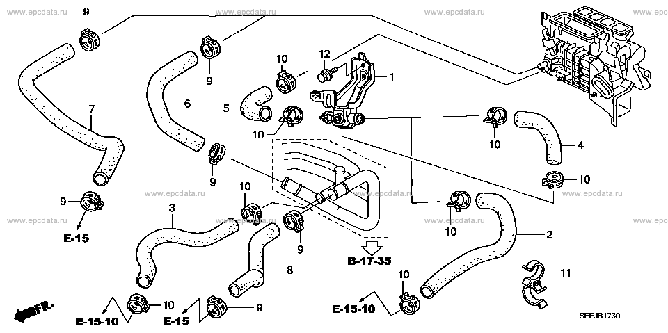 Parts scheme