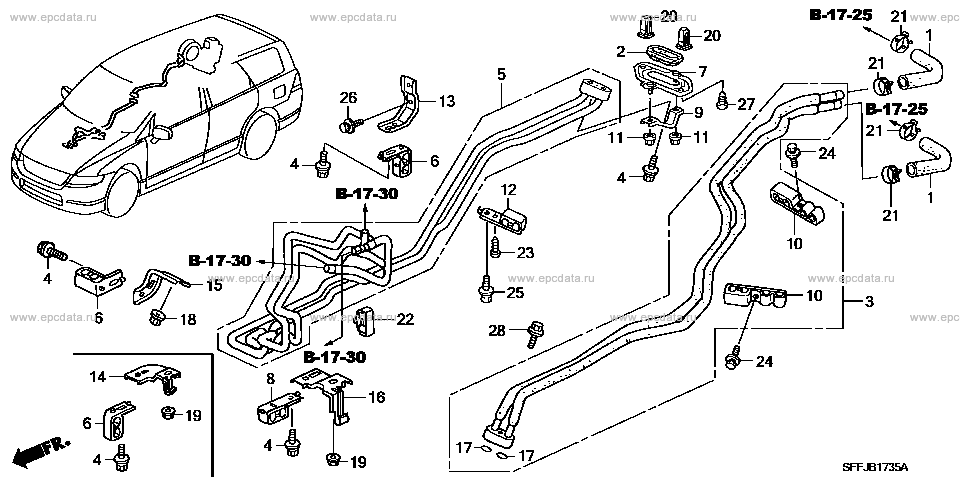 Parts scheme