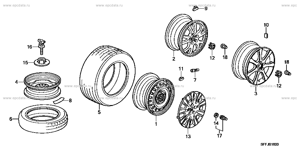 Parts scheme